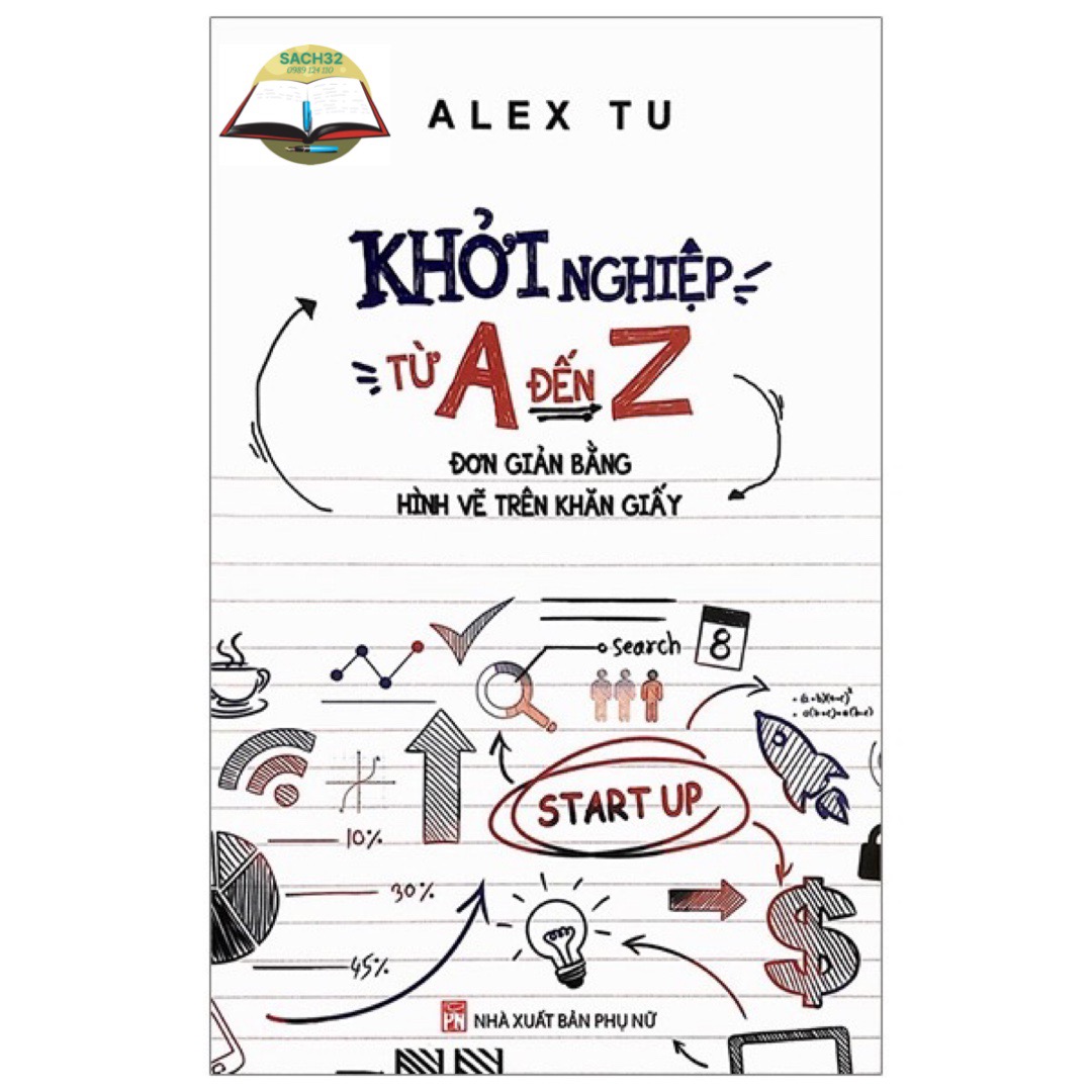 Khởi nghiệp từ a đến z