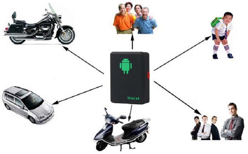 THIẾT BỊ ĐỊNH VỊ MINI A8 GẮN SIM GSM/GPRS/GPS