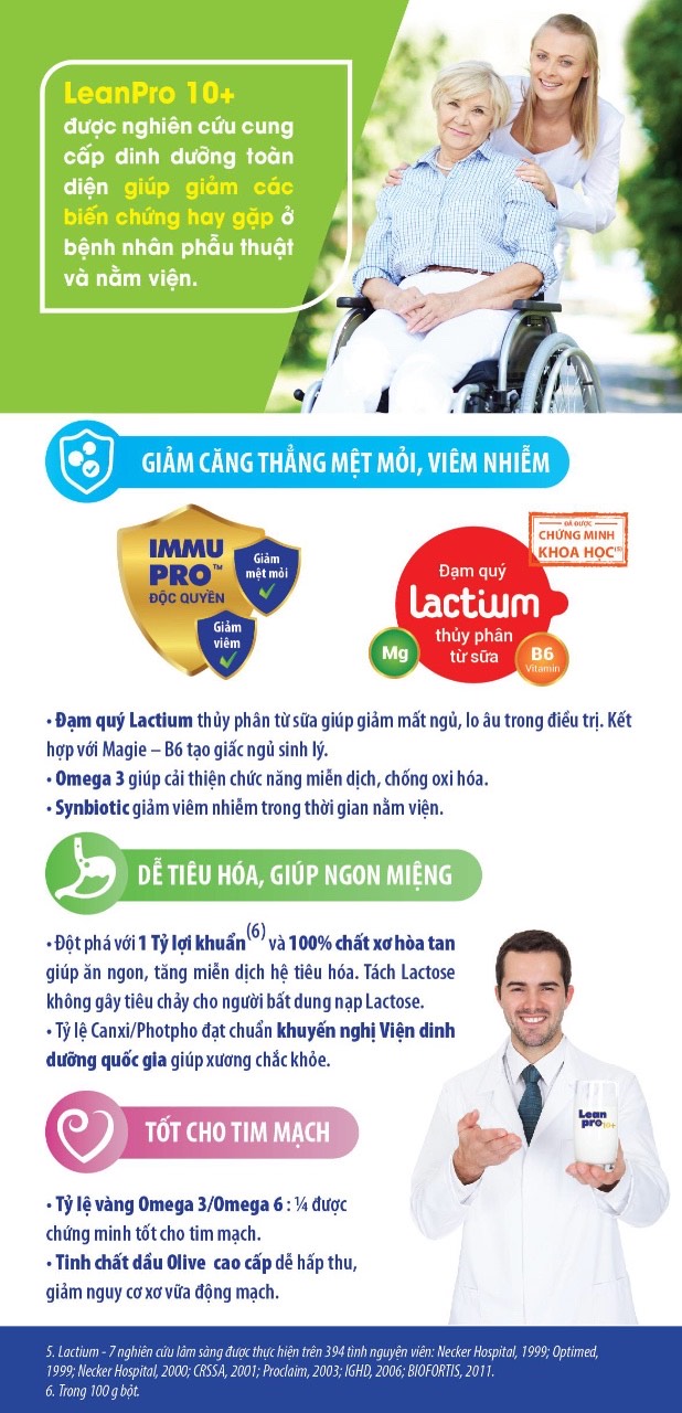 Sữa LeanPro 10+ 900g - Trước và sau Phẫu Thuật