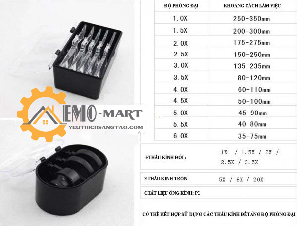 [FreeshipMAX] Kính lúp đeo đầu có đèn v3
