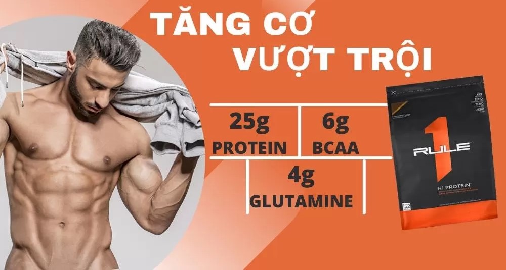 Sữa Tăng C ơ Rule 1 Protein Whey Isolate Bịch 10LBS
