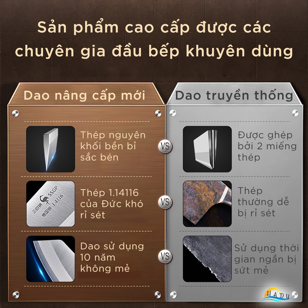 Dao Bếp Thép Đức 1.4116 SSGP (Độ Cứng 58HRC), Gồm Dao Thái Thịt và Dao Chặt Xương Siêu Bén, Lưỡi Mài Góc 15 Độ, Cán Gỗ, Cao Cấp Đạt Chất Lượng LFGB Đức