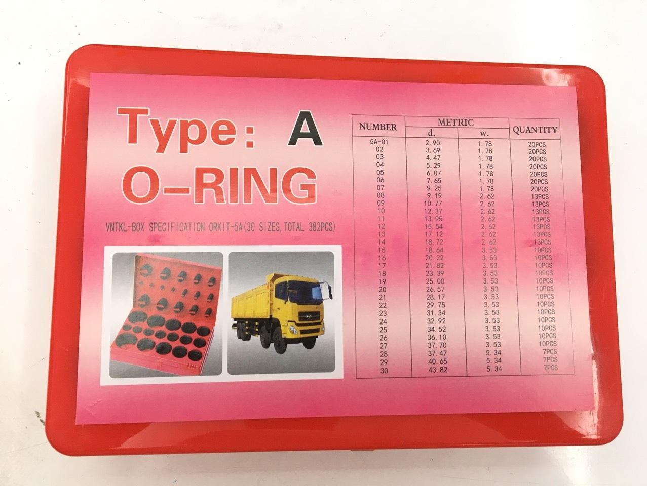Oring chịu dầu, chịu nhiệt đỏ mỏng