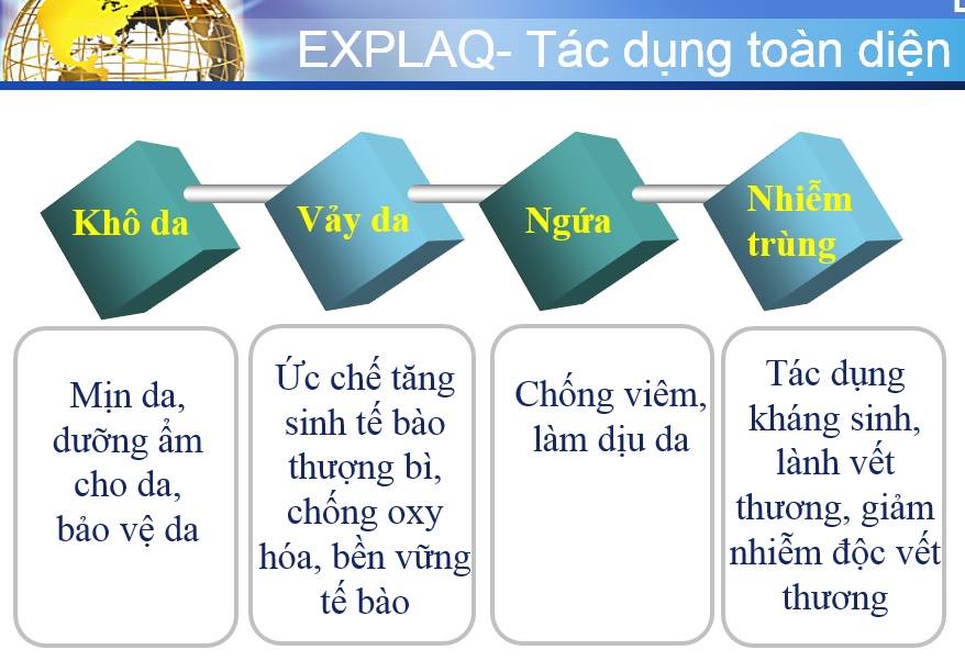 Kem ngừa vảy da Explaq tuýp 35g