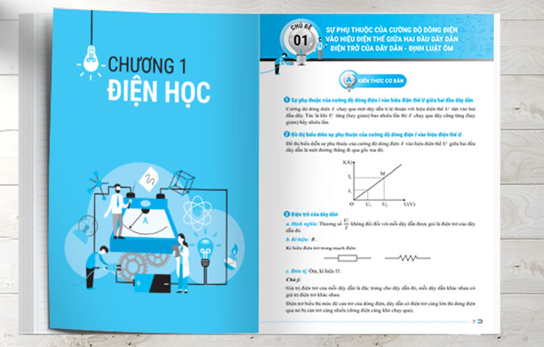 Củng cố và ôn luyện Vật Lý 9