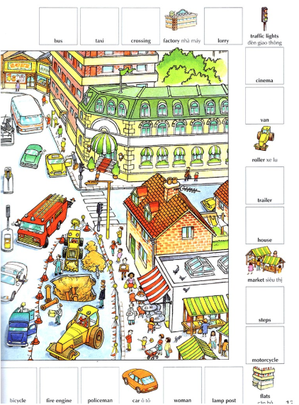 1000 Từ Anh - Việt Đầu Tiên