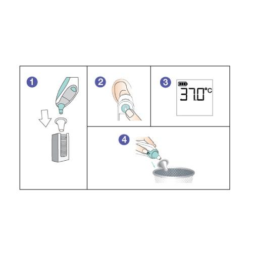 [HCM]Đầu bọc mũi nhiệt kế Braun - 20 đầu