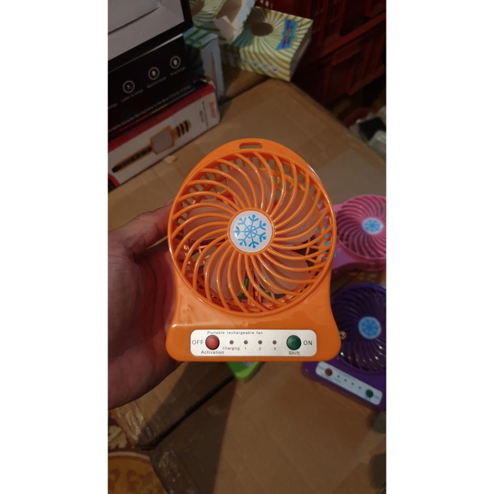 [Mã ELORDER5 giảm 10K đơn 20K] QUẠT MINI 3 TỐC ĐỘ SẠC CỔNG USB