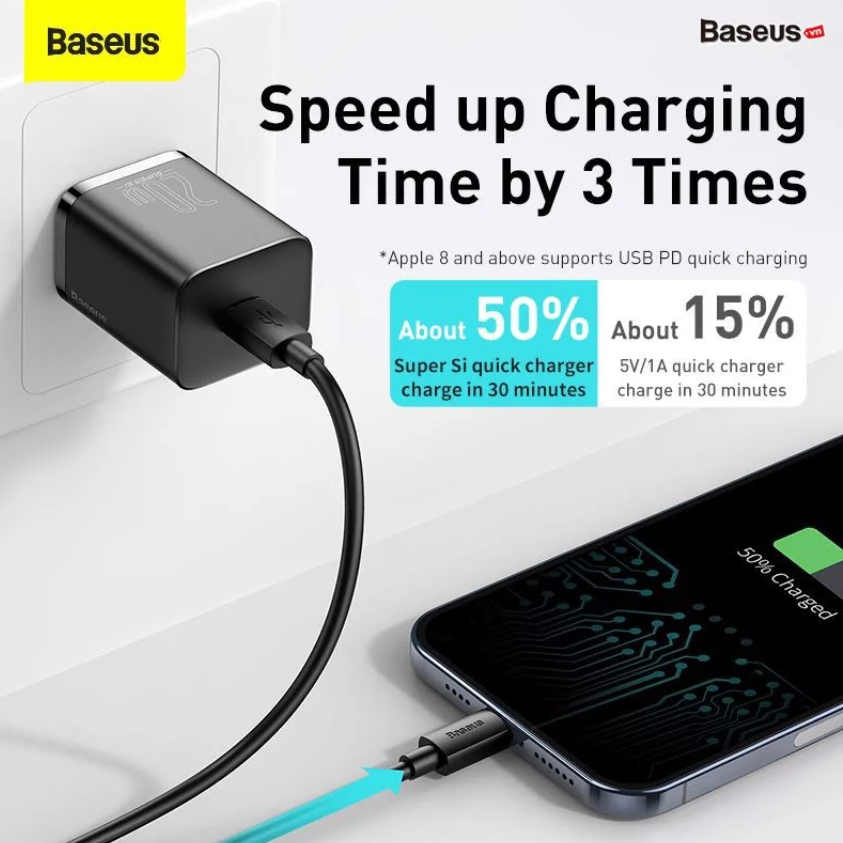 [BH 12 Tháng] Củ sạc nhanh 20W USB Type C Baseus Super SI Quick Charger QC3.0