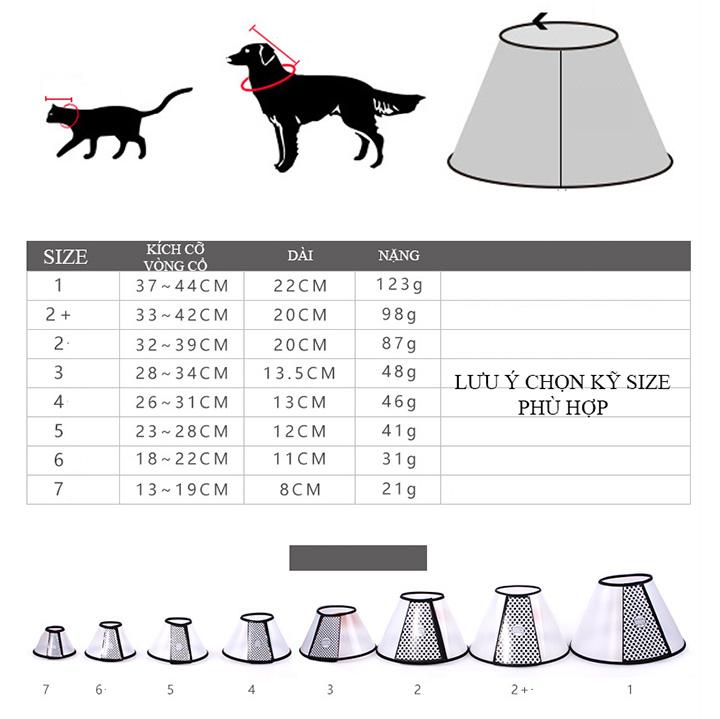 Vòng chống liếm cho chó mèo đầy đủ size