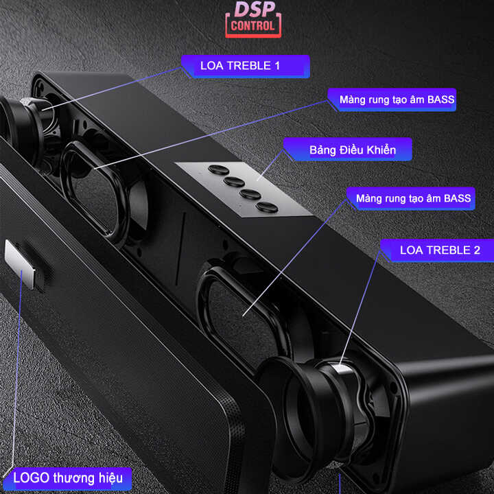 [HCM]LOA THANH SOUNDBAR BLUETOOTH YINDIAO A36