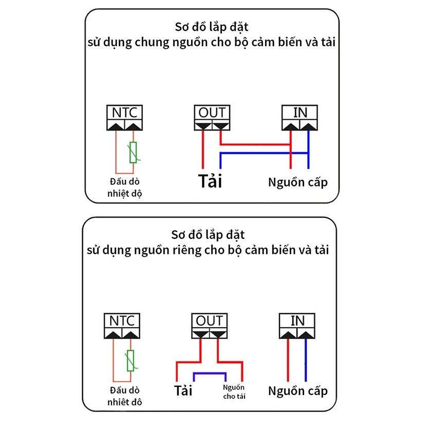 BỘ ĐIỀU KHIỂN NHIỆT ĐỘ MÁY ẤP TRỨNG GÀ
