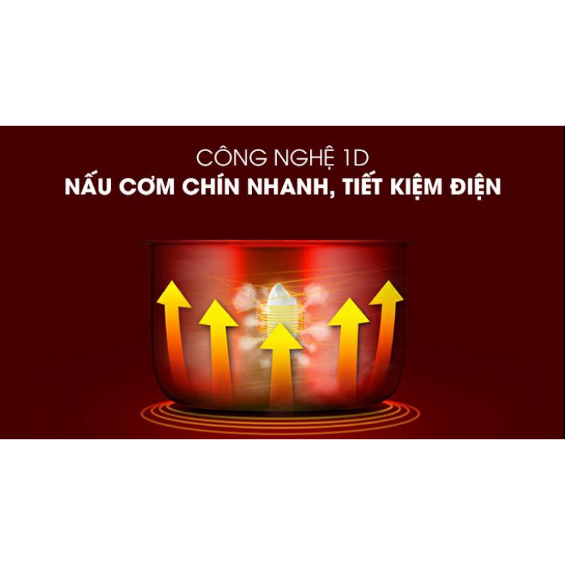 Nồi cơm nắp gài 1.8 lít SHD8607W