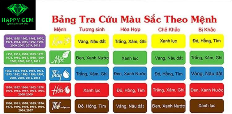 MẶT HOA MAI RUBY, CAM KẾT 100% TỰ NHIÊN