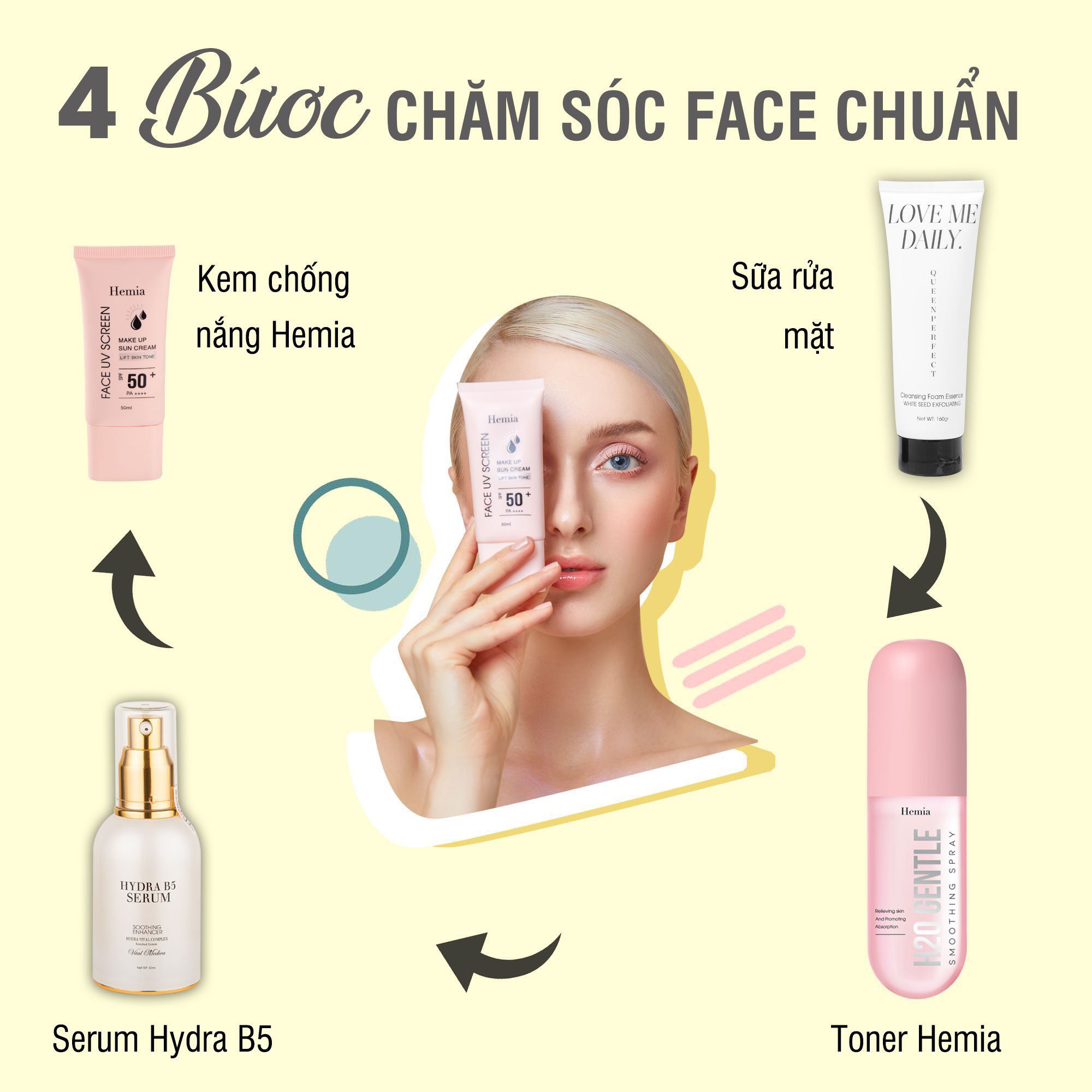 [HCM]KEM CHỐNG NẮNG HEMIA