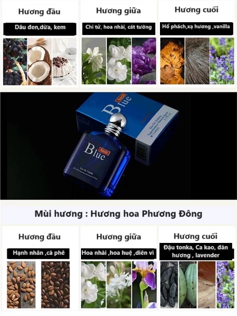 Nước hoa nam thơm dịu ,lâu phai