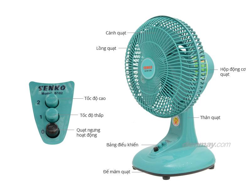 Quạt Bàn B2 Mini Senko B102