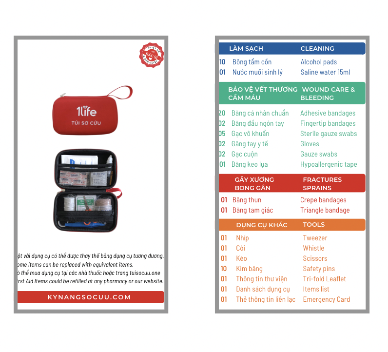 Túi Sơ Cứu Hàng Ngày - Daily First Aid Kit