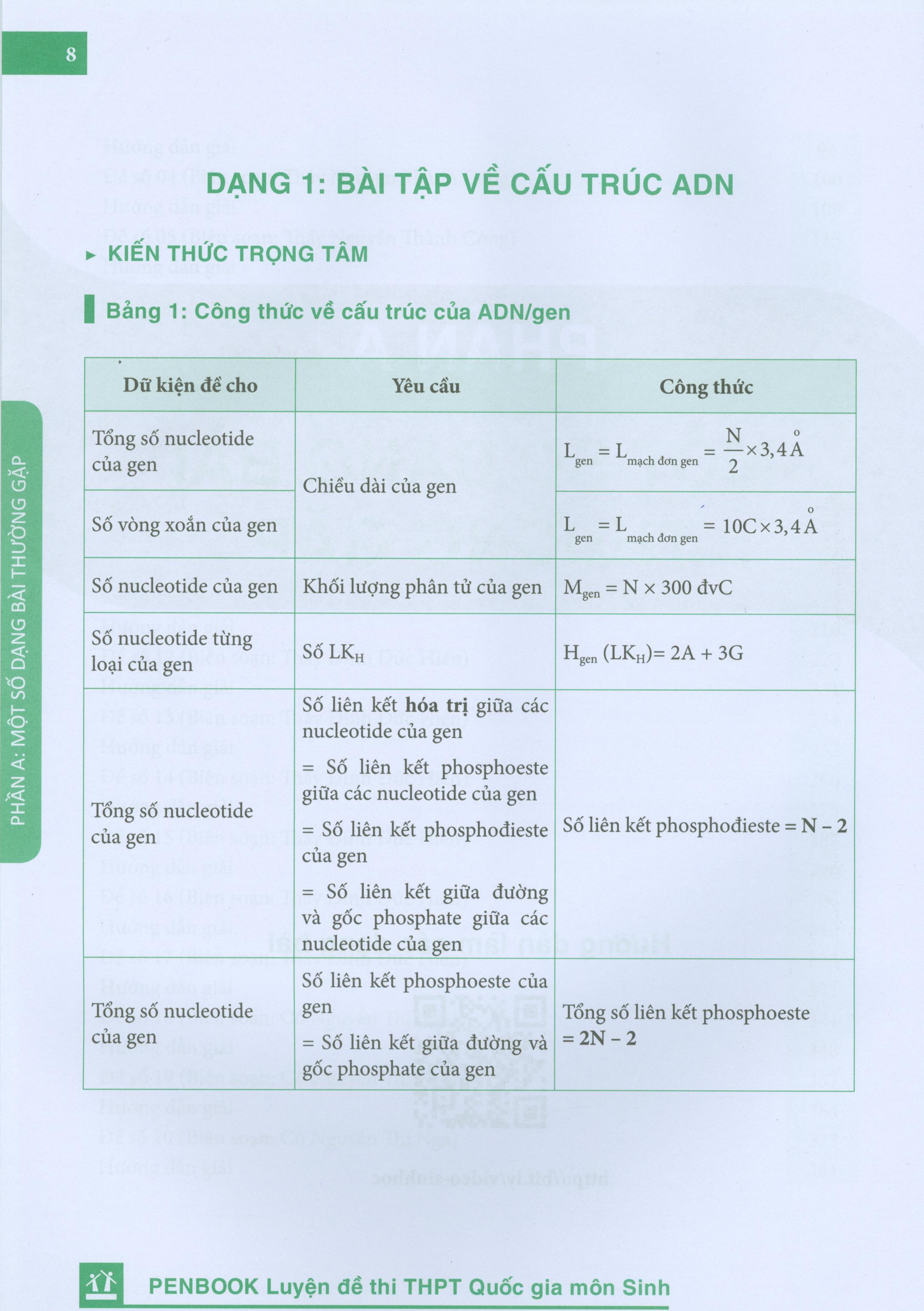 Pen Book Luyện đề thi THPT quốc gia Môn Sinh