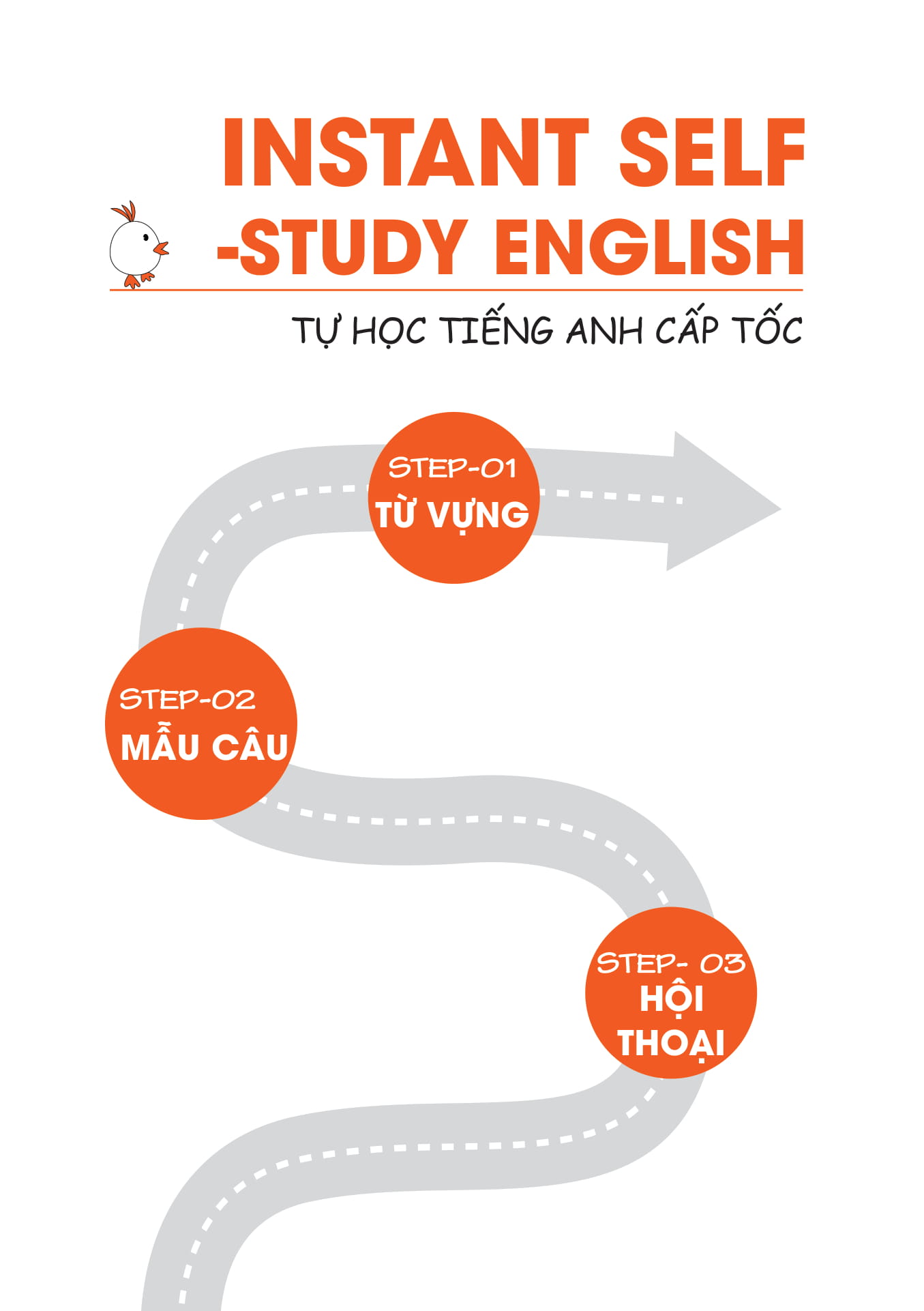 Tự Học Tiếng Anh Cấp Tốc - Instant Self-Study English