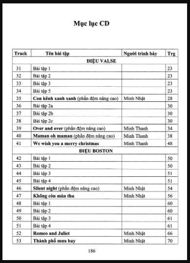 Sách 30 Ngày Biết Đệm Guitar - Newshop