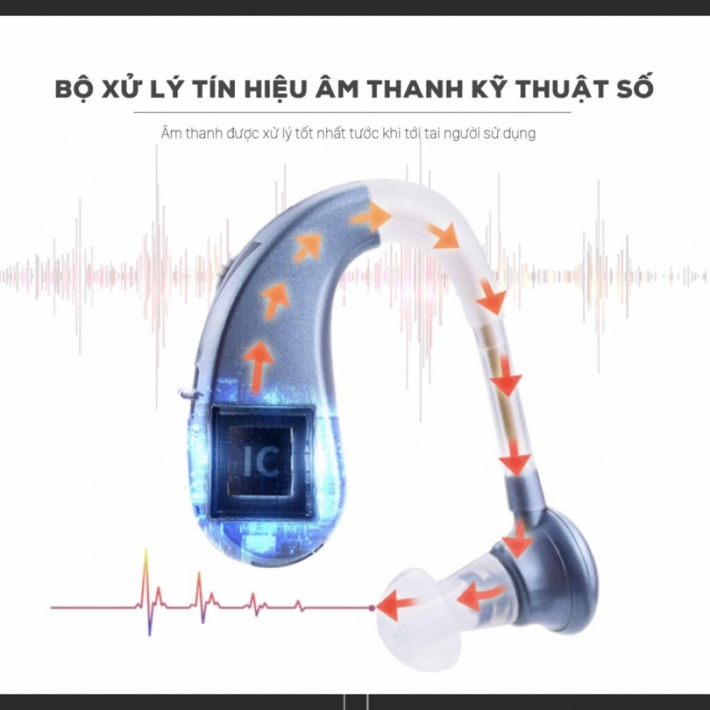 Máy trợ thính dành cho người già Beame VHP 1204