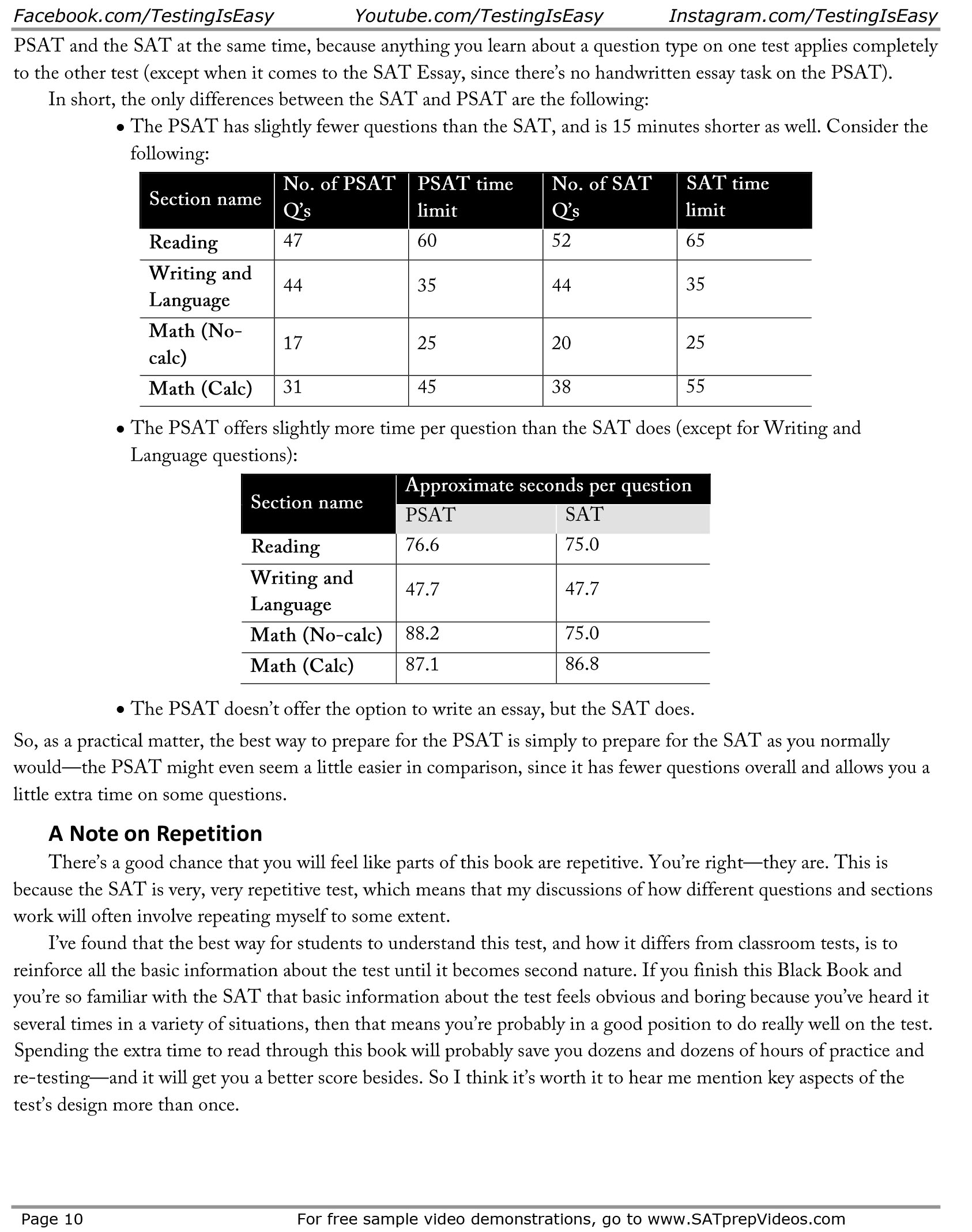 SAT Prep Black Book The Most Effective SAT Strategies (Sách đen trắng)