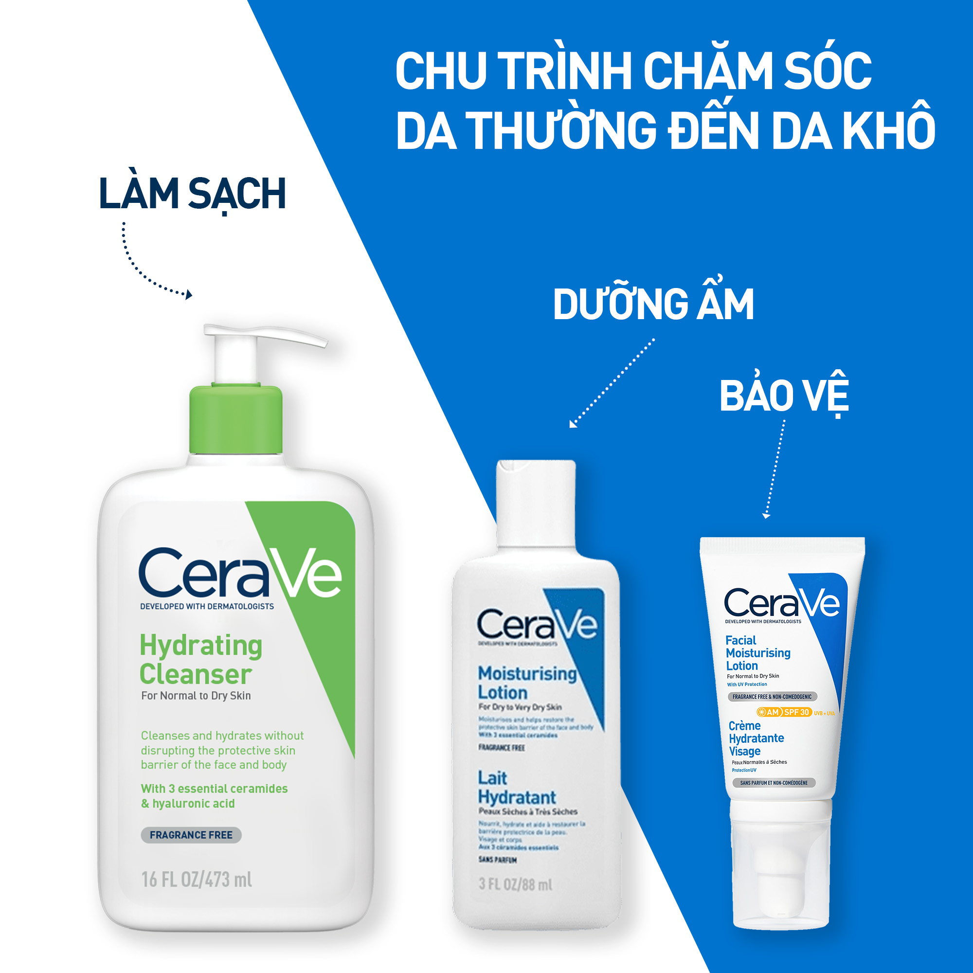 Sữa Dưỡng Ẩm Dành Cho Da Khô Cerave Moisturising Lotion 88Ml