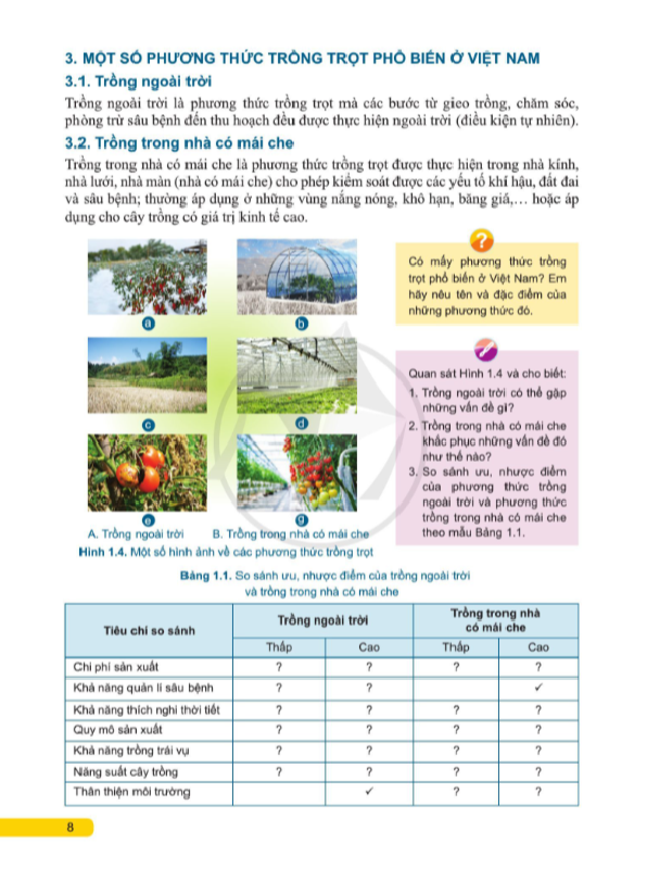 Công Nghệ Lớp 7 - Cánh Diều