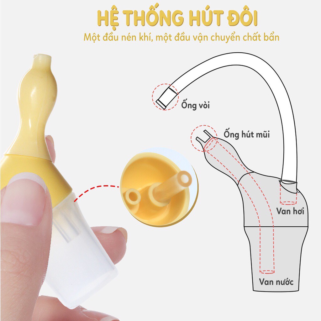 Hút mũi kichi silicon đầu mềm cho bé