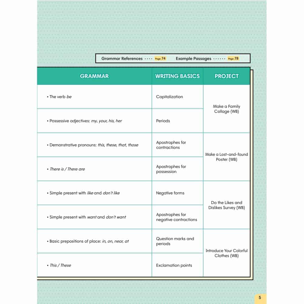 Writing Framework Sentence Writing - Student Book with Workbook Elementary Pre A1