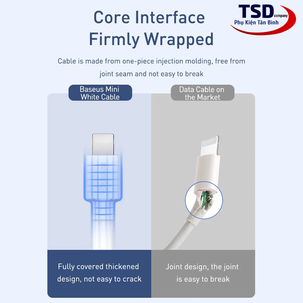 Cáp Sạc Nhanh Siêu Bền Baseus Mini White Dùng Cho Smartphone Tablet ( Quick Charging & Sync Data TPE Cable )