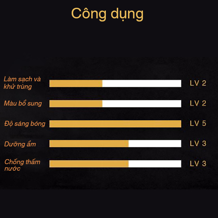 Xi đánh bóng đồ da giày da Saphir Pate De Luxe BDC Pháp 50ml (XDG04)
