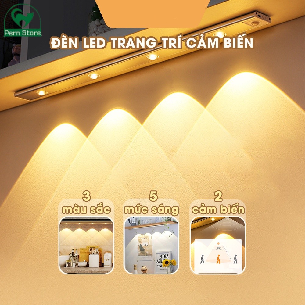 FS led light bedroom led light reading lamp motion sensor light led strip lights in room wardrobe lights human body sensor light tri-color light hill corrugated light strip ultra-thin smart