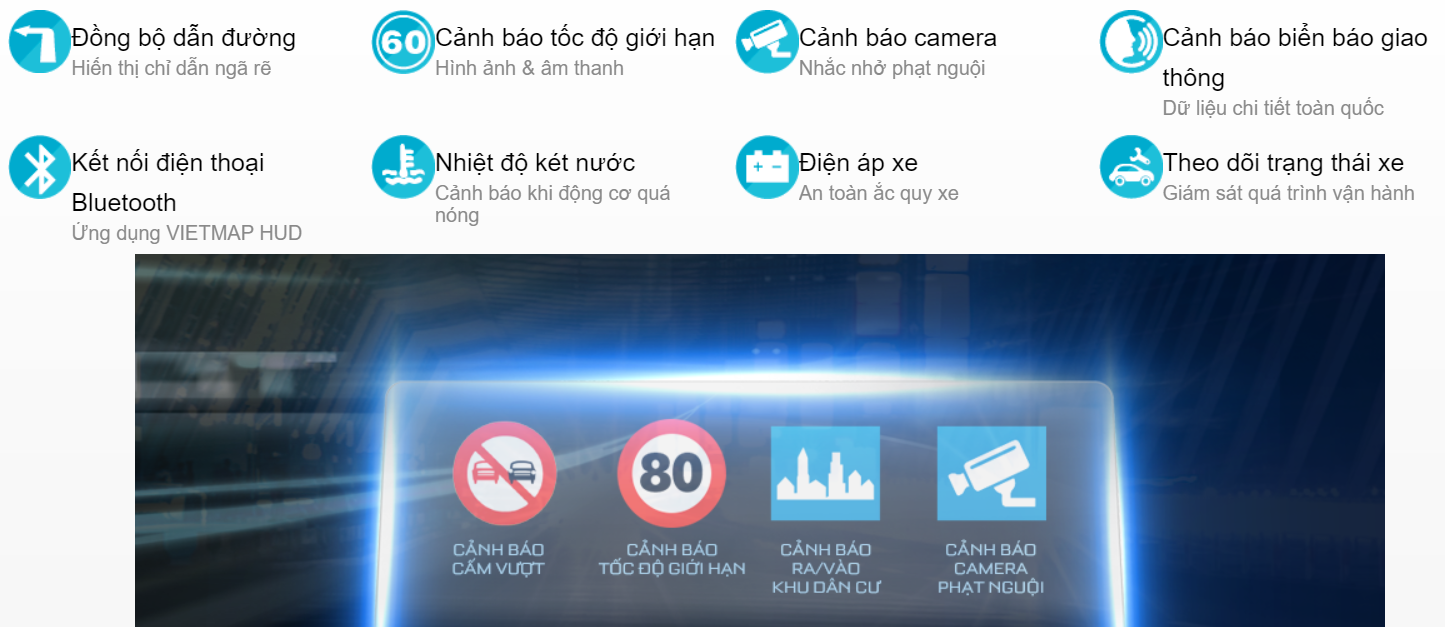 HUD HIỂN THỊ KÍNH LÁI VIETMAP H1N [Bảo hành 1 năm]