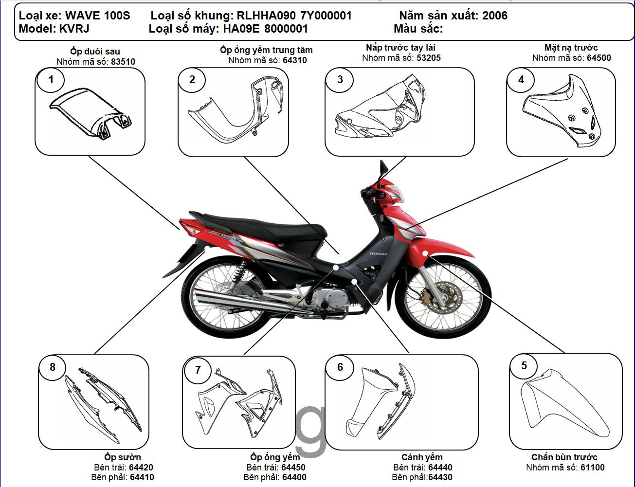 Bộ nhựa Wave S100 đủ chi tiết đủ màu, đủ tem