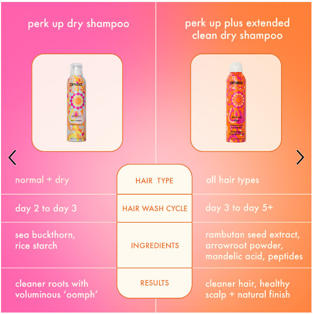 DẦU GỘI KHÔ AMIKA PERK UP PLUS DRY SHAMPOO - CHAI 28ML - MINISIZE