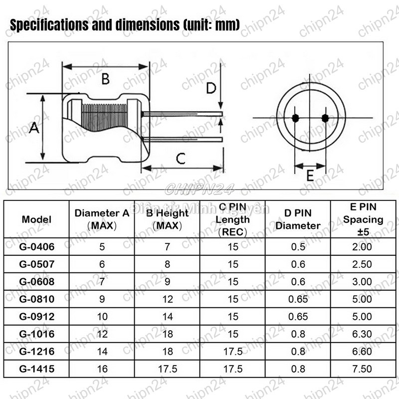[4 cái] (K227) Cuộn cảm cắm 8x10mm DIP 0810 (1uH/2.2uH/3.3uH/4.7uH/6.8uH/10uH/15uH/22uH/33uH/47uH/68uH)-[Chọn Loại] - HHH.00052