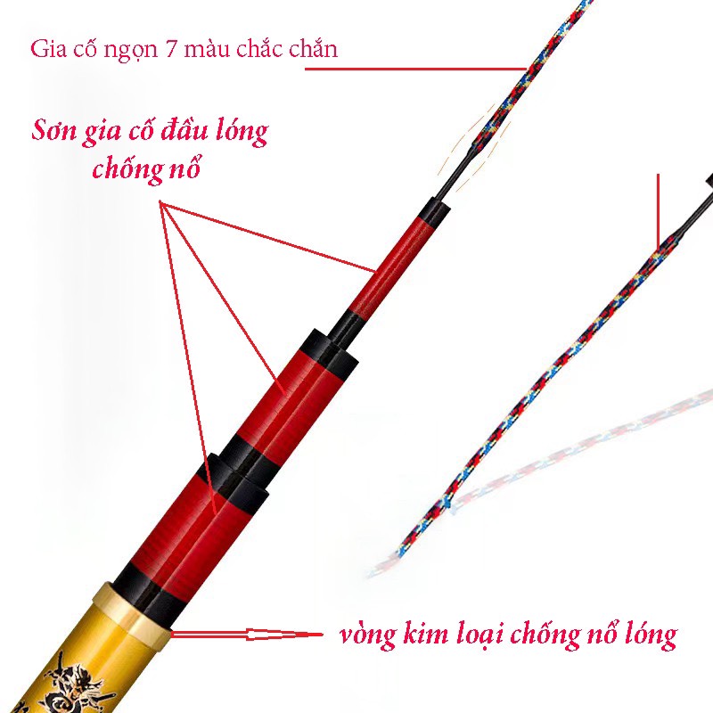 Cần câu đài hỏa long 6h