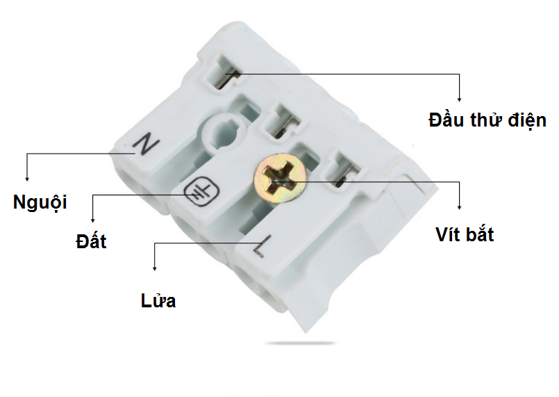 Set of 10 Electrical Wire Connectors 923-3P