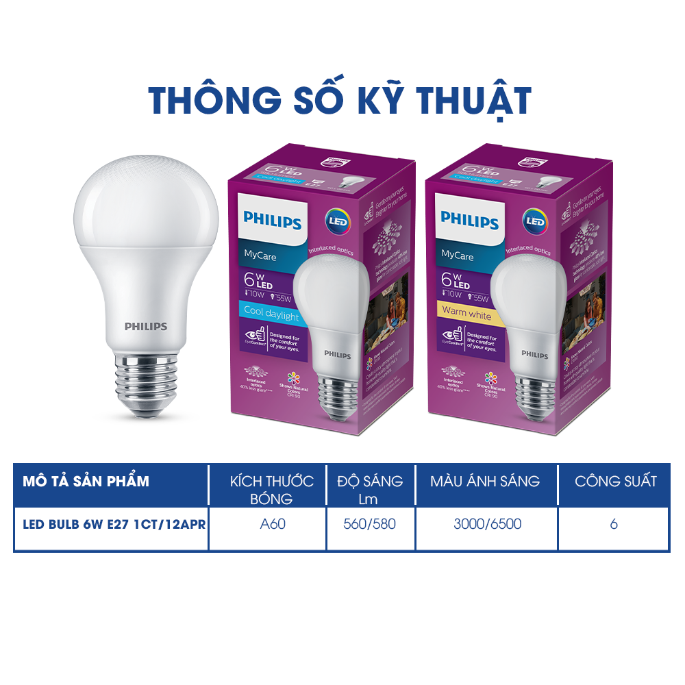 Bóng đèn Philips LED Bulb bảo vệ mắt Mycare, Công suất (4W,6W,8W,10W,12W) (01 bóng)