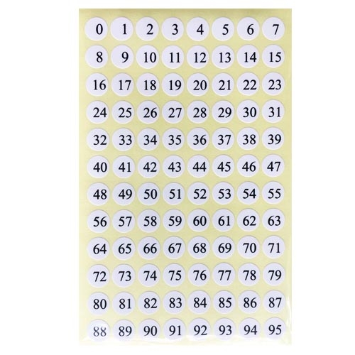 Nhãn Decal Số - Chữ số màu đen