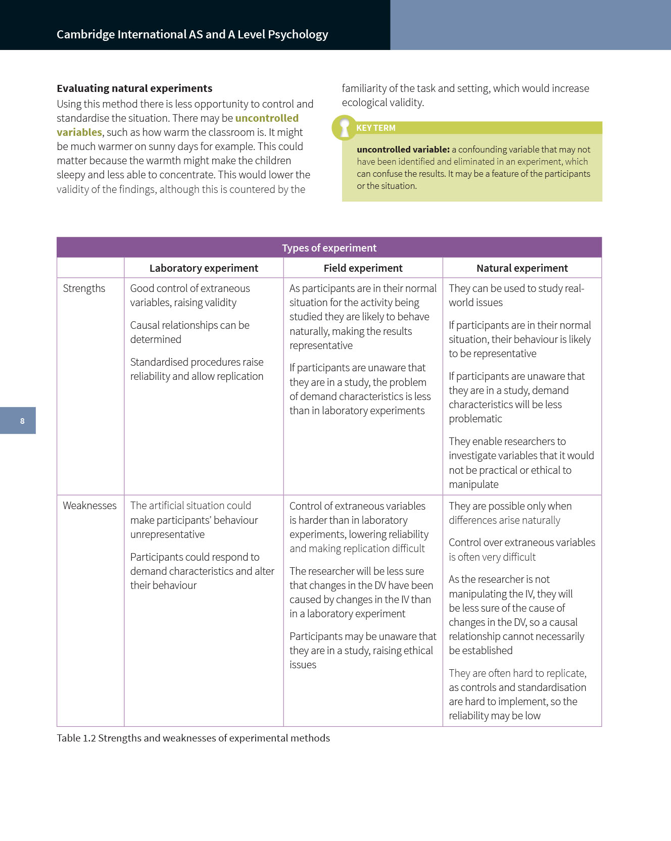 Cambridge International AS and A Level Psychology Coursebook