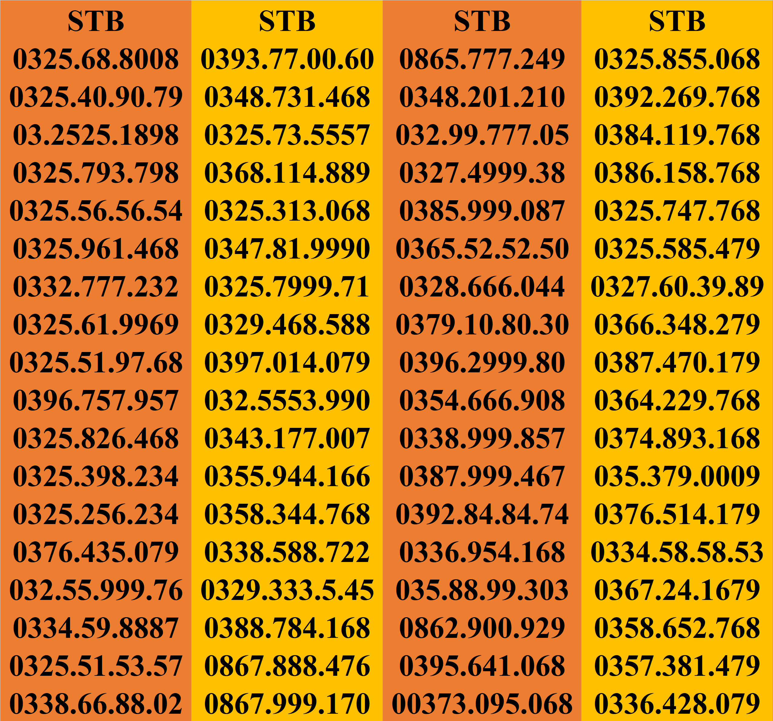 [HCM]Sim thần tài giá rẻ sim viettel thần tài.