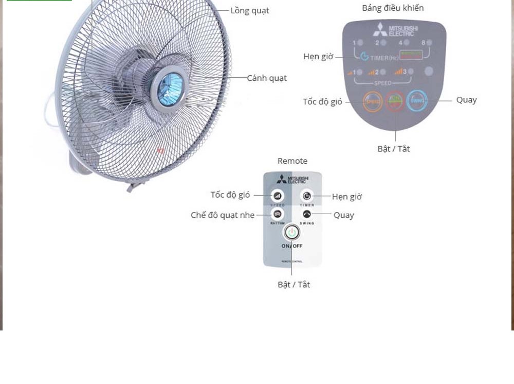 Điều khiển quạt Mitsubishi