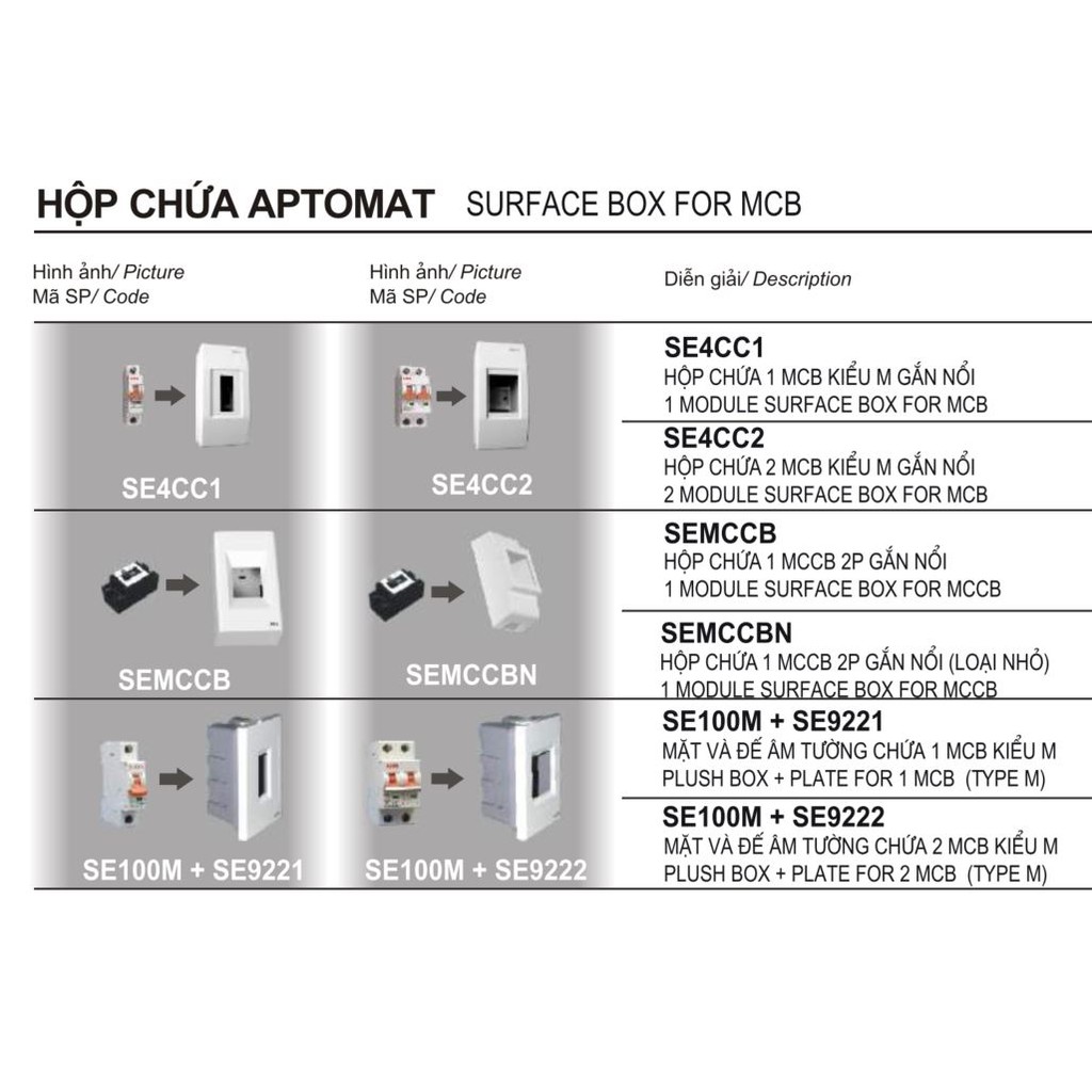 Hộp Át Cầu Dao Lioa