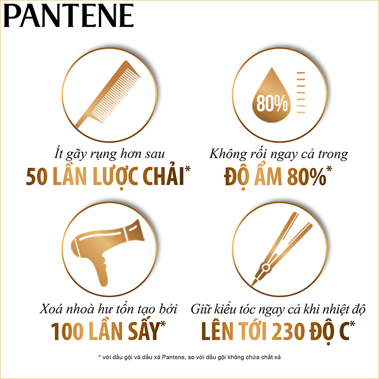 [HCM]Dầu gội ngăn rụng tóc Pantene 650ml