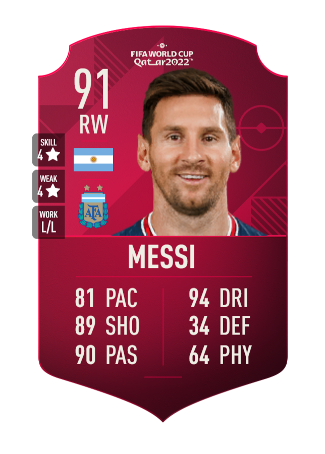 Móc khóa cầu thủ bóng đá messi - móc khóa mica trí decor