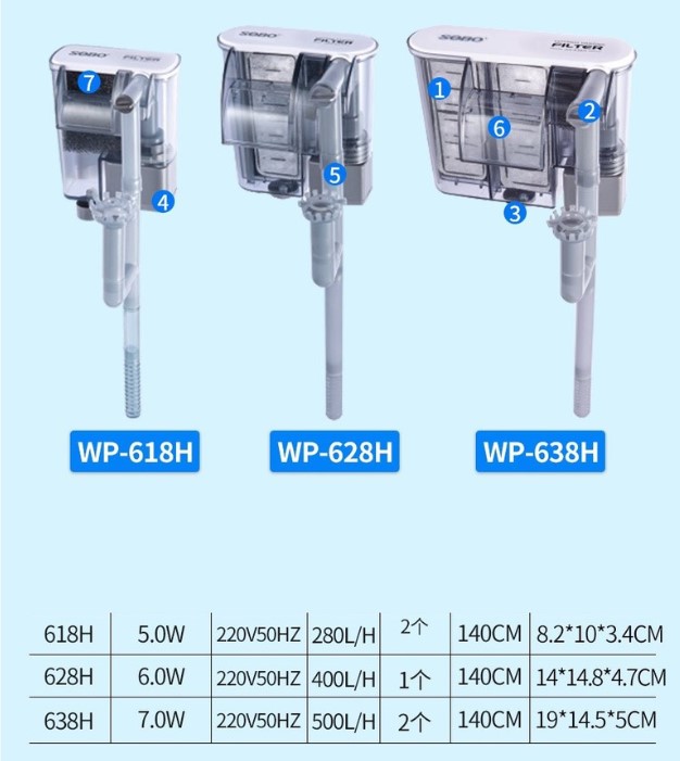 Lọc Thác Sobo WP-618H, WP-628H, WP-638H Cho Bể Cá Cảnh (Lọc thác cao cấp mini có hút mặt, chạy êm)