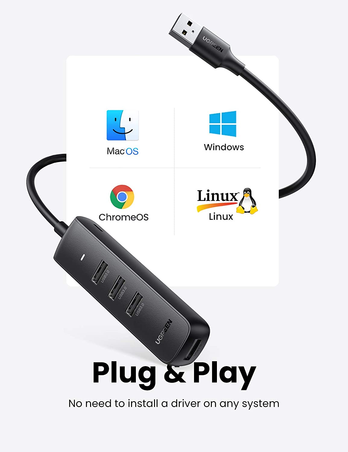 HUB mở rộng  UGREEN CM416 USB 3.0 sang 4 cổng USB3.0 Tốc độ truyền 480Mbps | Khả năng tương thích rộng - Bảo hành 1 đổi 1 18 tháng 10915 80657